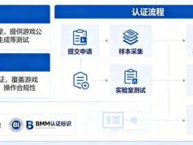 【牌手扑克】GLI与BMM认证意味着什么?解读数字娱乐平台背后的公平性与技术合规体系