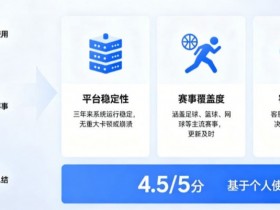 【牌手扑克】从关注结果到关注过程:数字体育时代用户行为的三年变化