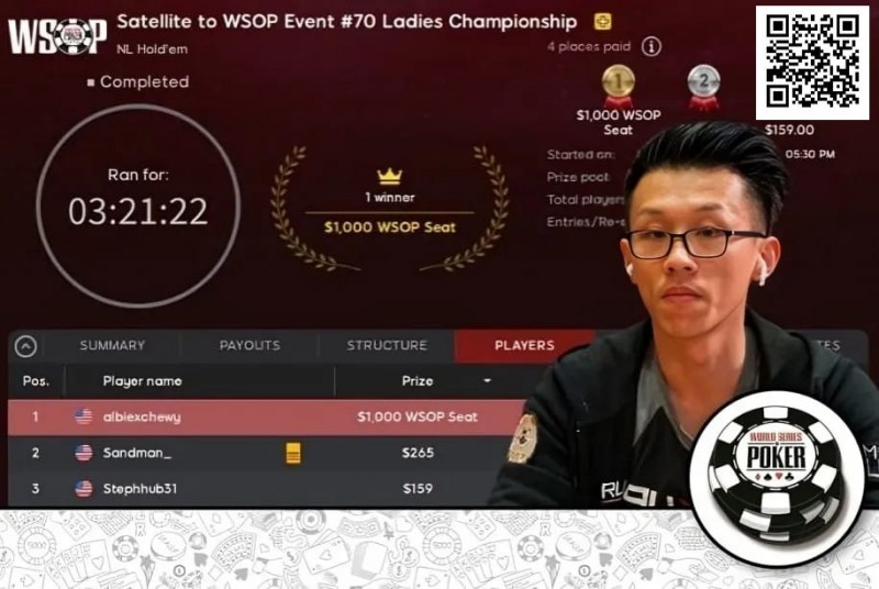 【牌手扑克】扑克圈炸锅！男牌手赢得WSOP女士赛冠军引发众怒