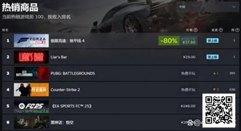 【牌手扑克】一款爆火Steam游戏，引入德州扑克后竟然“暴毙”？