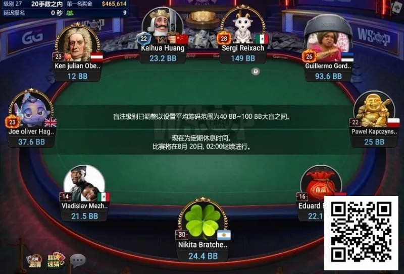 【牌手扑克】WSOP线上金手链｜中国选手黄凯华闯入#2角斗士赛FT，率先斩获决赛桌纪念戒！
