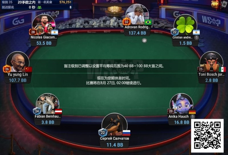 【牌手扑克】WSOP线上金手链｜中国台湾选手深码晋级#7神秘赛FT，100W刀赏金得主出炉！