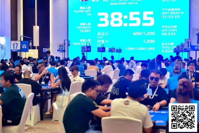 【牌手扑克】国门杯·防城港 | 主赛开战！预选赛A组201人次参赛43人晋级，赵晓波收获33.3万记分牌一骑绝尘