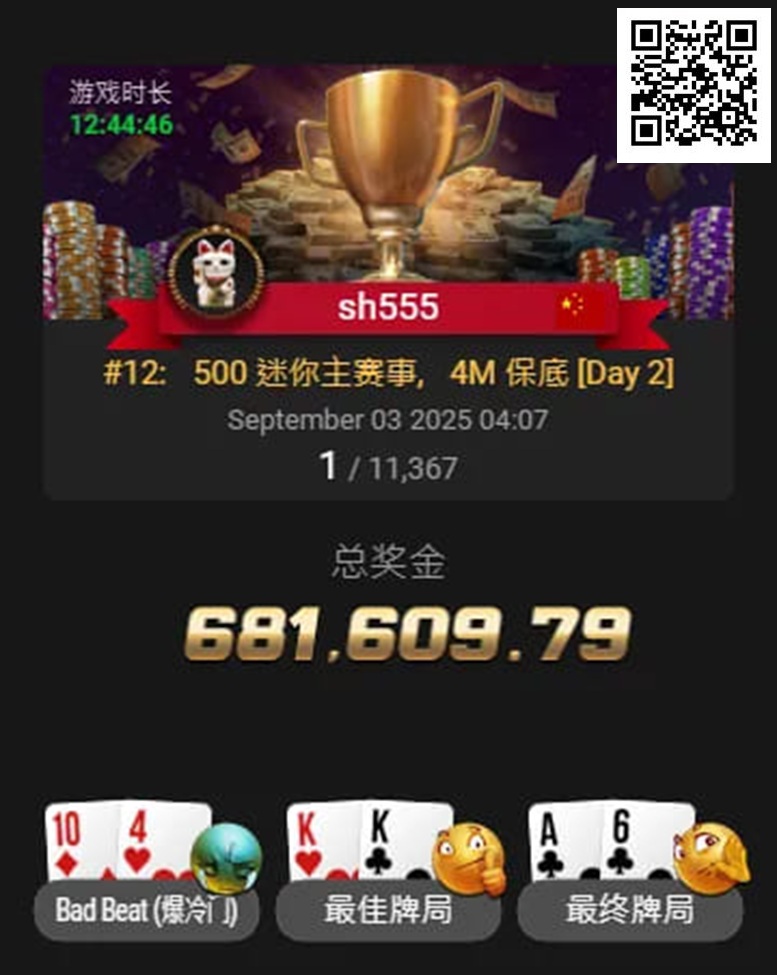 【牌手扑克】国人首条金手链出炉！恭喜中国选手宋辉赢得线上WSOP迷你主赛冠军，奖励68W刀！