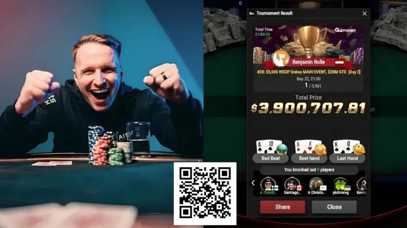 【牌手扑克】WSOP线上主赛冠军复盘，解析FT前的口袋4关键手牌！