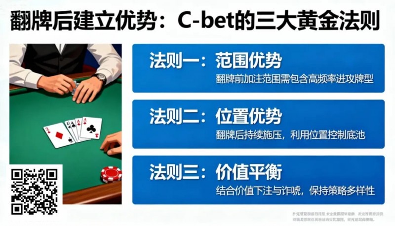 【牌手扑克】如何在翻牌后建立优势？C-bet的三大黄金法则