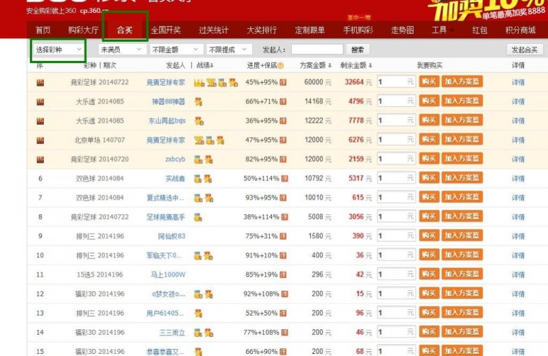【牌手扑克】线上彩票合买模式解析：优势、风险与科学管理之道
