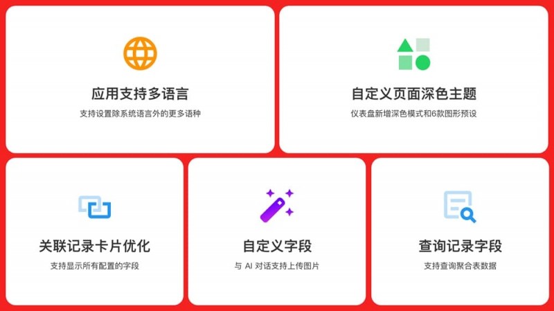 【牌手扑克】PG电子全球圈粉之道：多语言支持与全球同步上线的战略解析