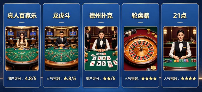 【牌手扑克】开云体育真人视讯板块:最受欢迎的5款游戏推荐