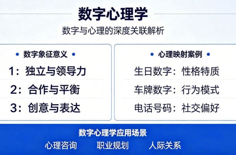 【牌手扑克】数字心理学：为什么玩家总喜欢避开“0”和“4”？