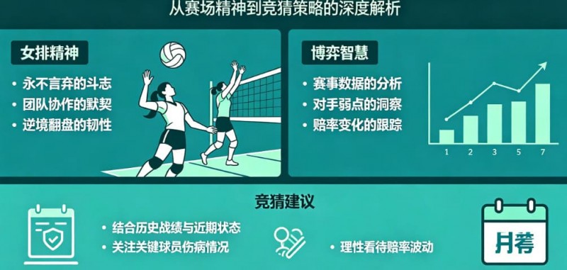 【牌手扑克】排球竞猜的量化逻辑：从“女排精神”到数据模型