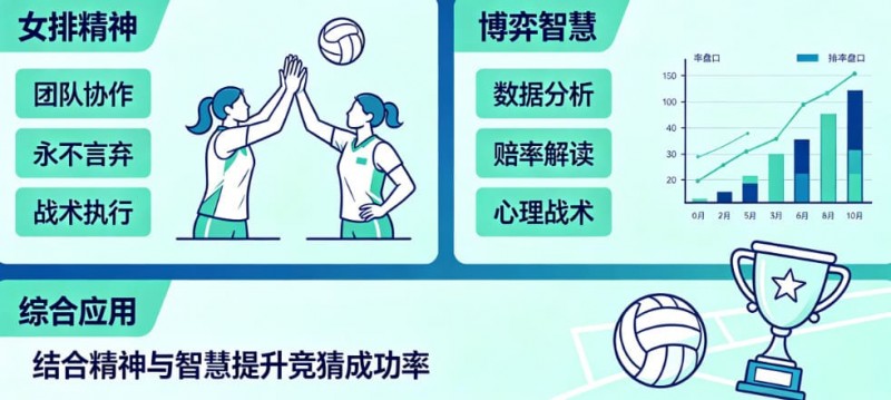 【牌手扑克】排球竞猜的量化逻辑：从“女排精神”到数据模型