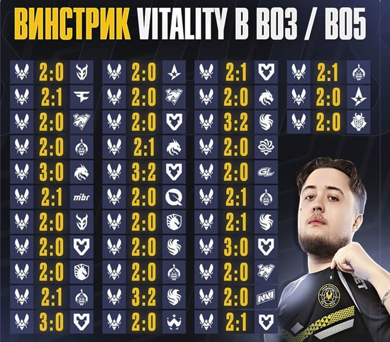 【牌手扑克】BO3与BO5赛制深度解析：稳定性、战术深度与爆冷概率的较量