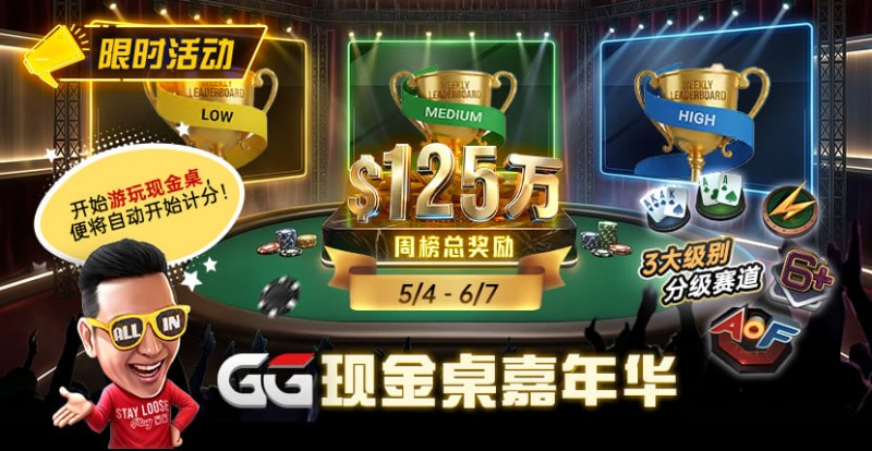 【牌手扑克】GG现金桌嘉年华2026｜排行榜规则+积分机制+每日/每周奖励详解