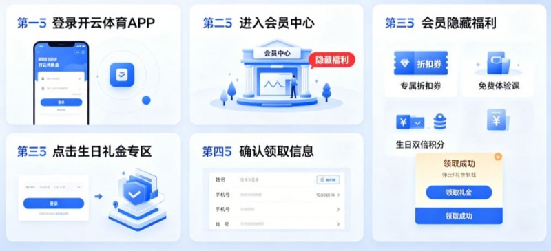 【牌手扑克】开云体育生日礼金如何领取?会员隐藏福利大公开