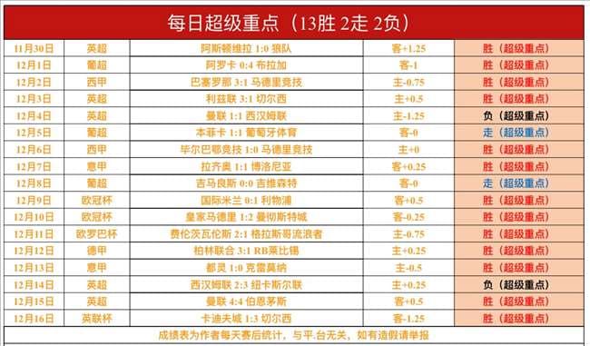【牌手扑克】今日足球赛程重点场次前瞻：球队状态、关键球员与赛事看点解析