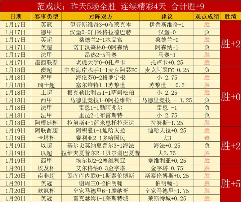 【牌手扑克】今日足球赛程重点场次前瞻：球队状态、关键球员与赛事看点解析