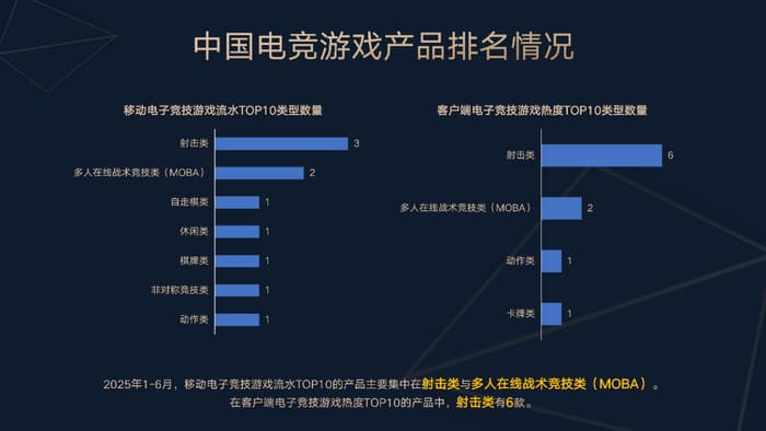 【牌手扑克】今日稳健型电竞赛事方向分析：数据驱动下的理性观赛指南