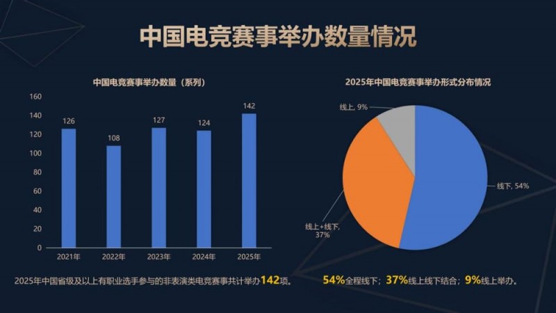 【牌手扑克】今日稳健型电竞赛事方向分析：数据驱动下的理性观赛指南