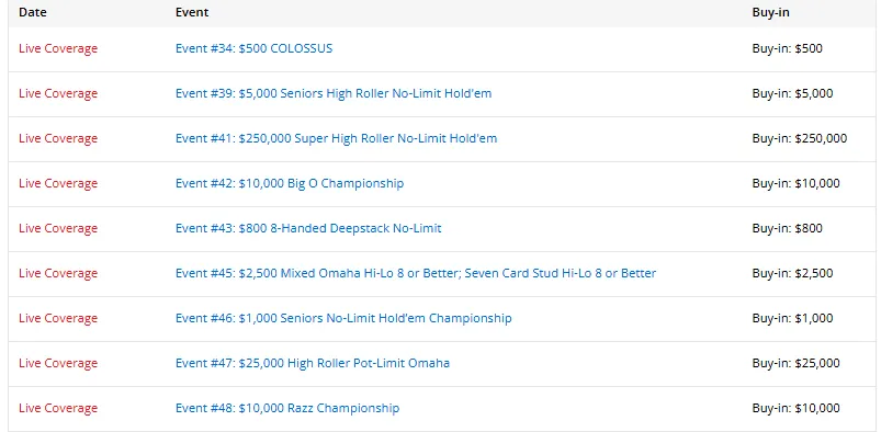 【牌手扑克】2026 WSOP Day21｜19位中国选手入圈，杨崇贤成最大赢家！