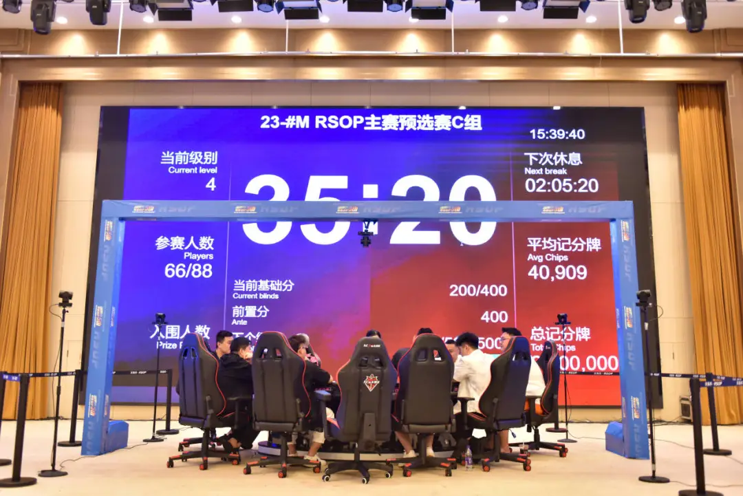 【牌手扑克】第五届河海杯|主赛首轮战罢!总共423人次参赛87人晋级,刘成龙/田传坤分别领跑预选赛C/D组