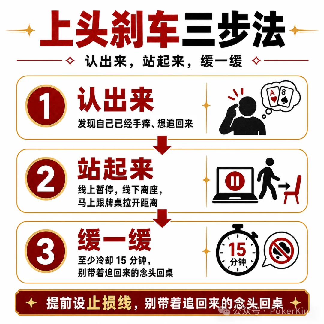 【牌手扑克】上头了怎么办?牌桌上最实用的三下刹车,帮你止损