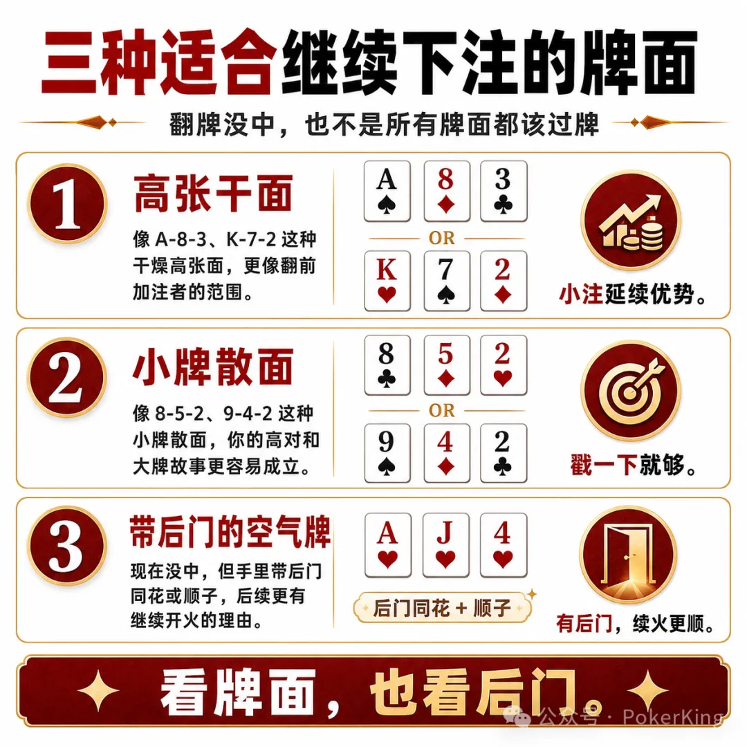 【牌手扑克】翻牌没中别急着过牌:三种适合“延续下注”的牌面,帮你拿下该拿的底池