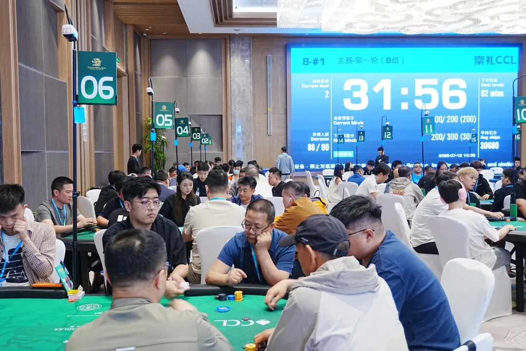 【牌手扑克】2026 CCL崇礼站主赛B组战报：168人参赛47人晋级，韩磊354K登顶CL