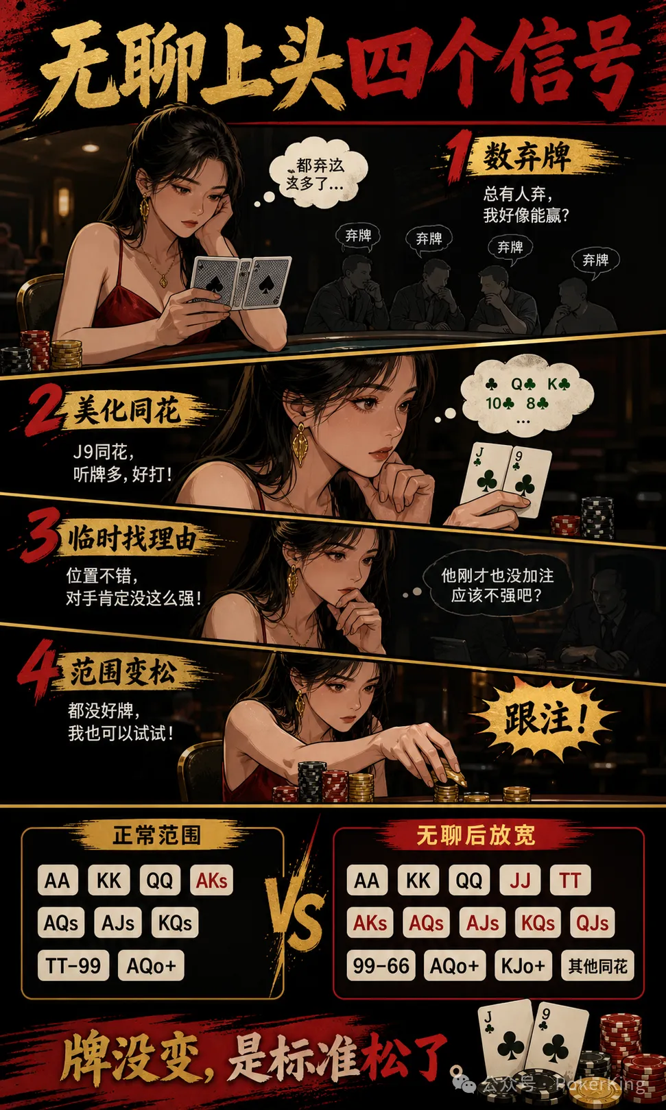 【牌手扑克】无聊型上头：连续弃牌二十手后，你的判断标准还在吗？