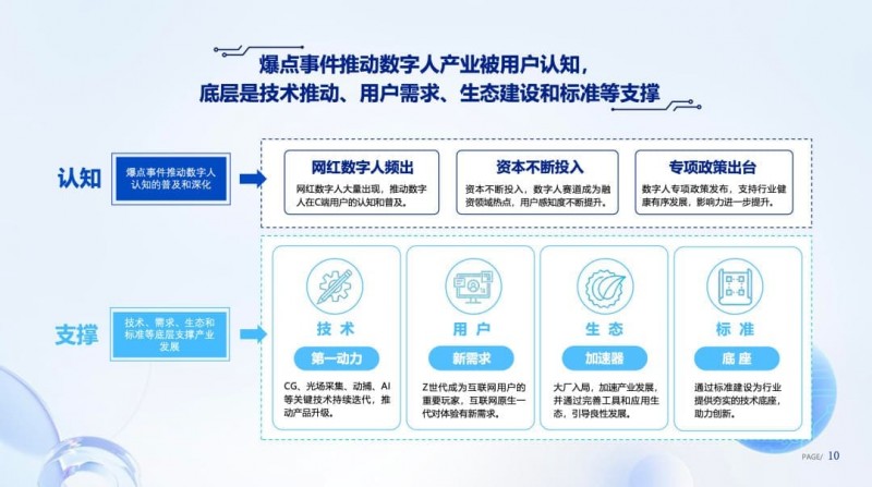 【牌手扑克】数字彩票迈向智能时代:手机端+AI定制,科技让服务更有温度