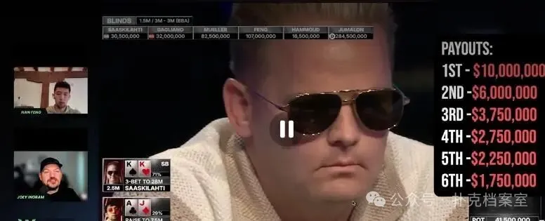 【牌手扑克】“这可能是我一生的遗憾”:WSOP主赛第五名Han Feng复盘决赛桌最痛一手牌